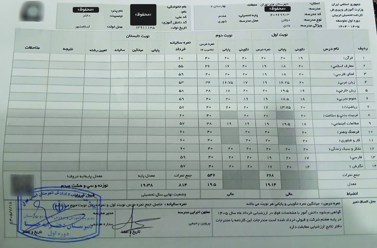 کارنامه  دانش‌آموز نیازمند با معدل ۱۹/۳۸ 