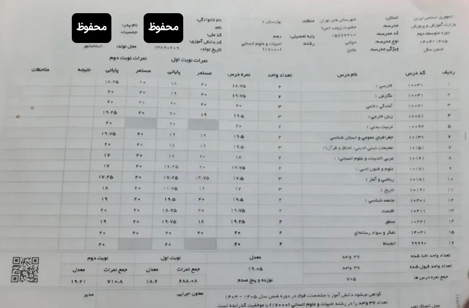کارنامه تحصیلی دختر دانش‌آموز تحت حمایت خیریه فردای سبز 
