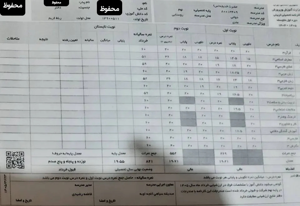 کارنامه سال قبل دانش آموز کوچک خانواده با معدل بالای 19