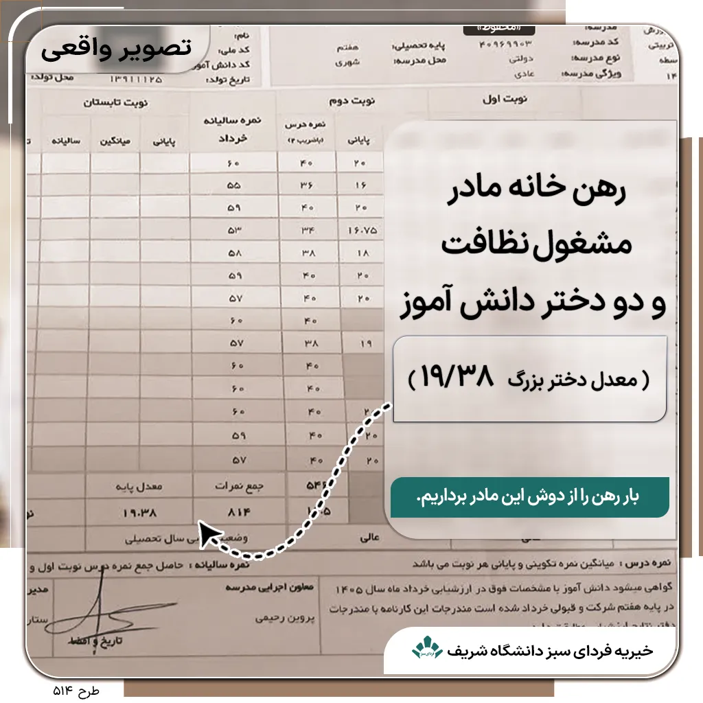 کارنامه پایه هشتم دانش‌آموز با معدل ۱۹/۳۸ در طرح تأمین رهن خانه مادر سرپرست خانواده